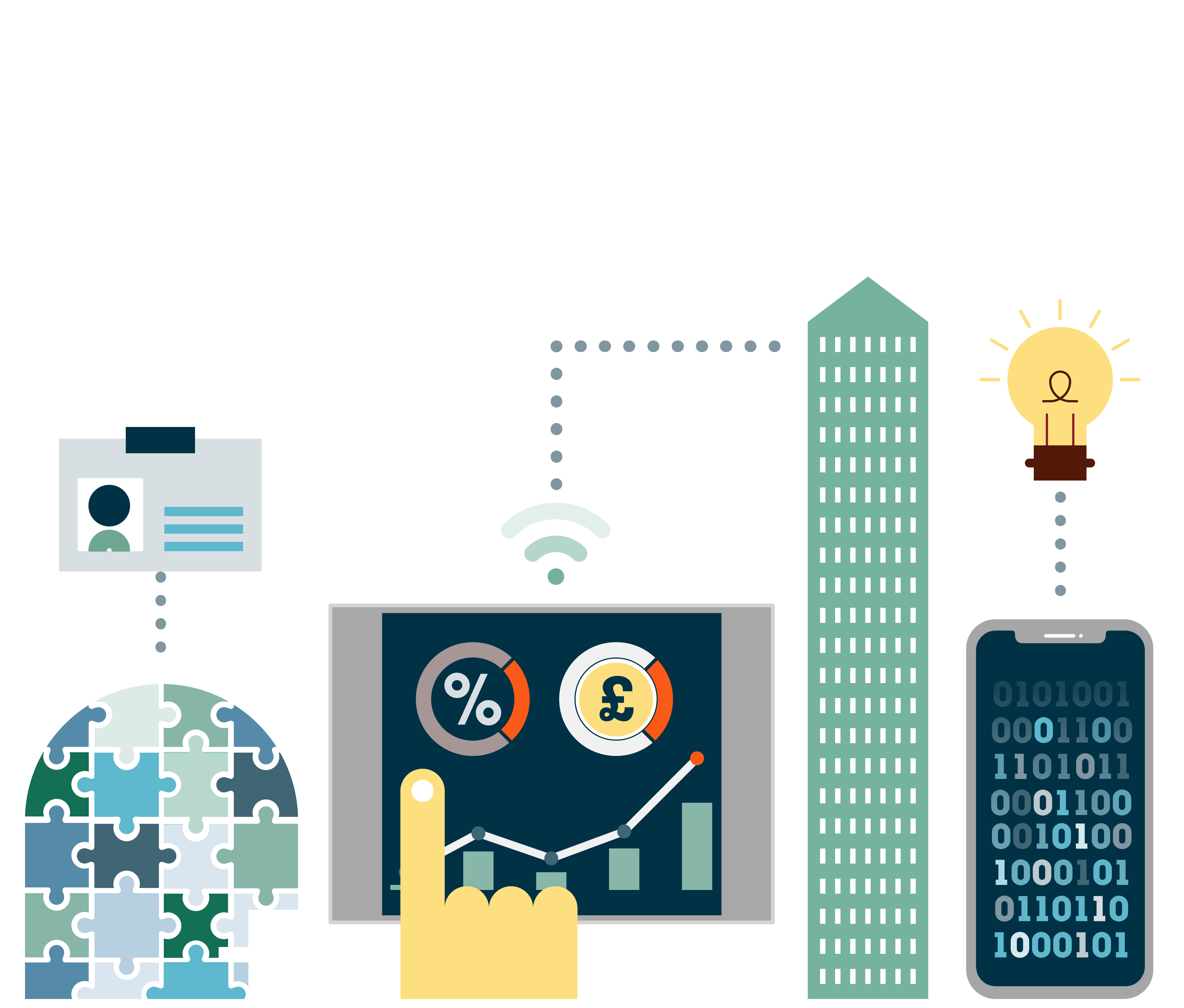 Sector Understanding - Workforce Solutions